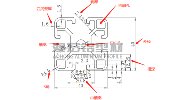 工業(yè)鋁型材CAD參數圖解