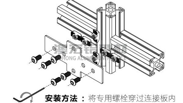 鋁型材系列知識(shí)之鋁型材框架連接